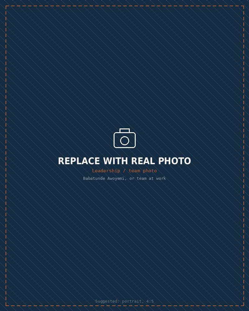 Placeholder &mdash; add a team or session photo via this page&rsquo;s Featured Image in wp-admin